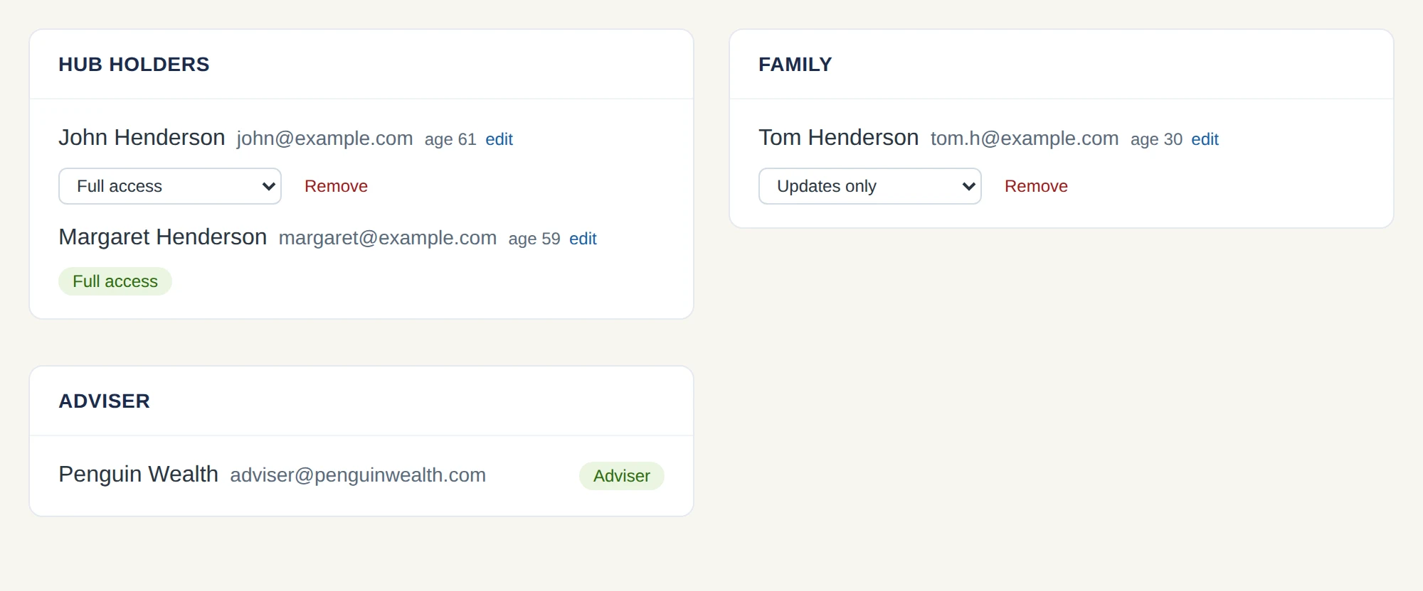 The Family view listing Hub holders, the adviser, and family members and professionals, each with their own access level.